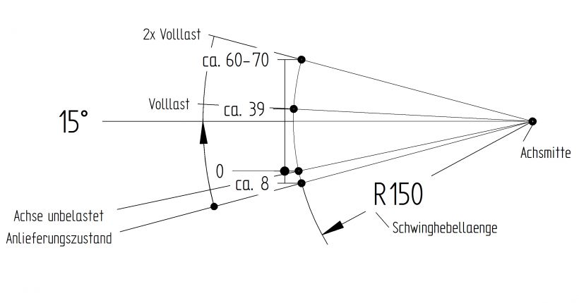 Axle "braked" - 400111.036 - Axes braked
