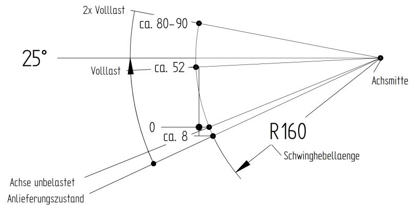 Axle "braked" - B308174864 - Axes braked